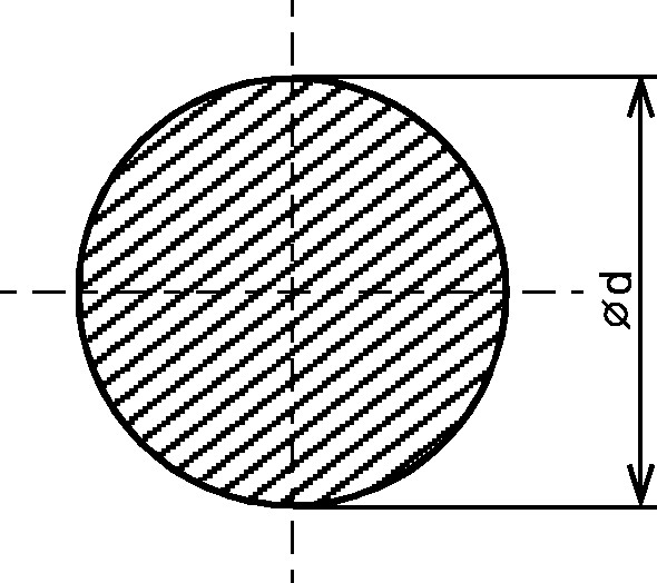 Oc. kruhov taen d=3  h9 DIN658  S235JRC+C dle EN10025  ( S42