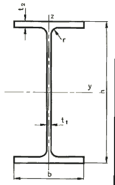 Profil IPE 120  DIN1025-5 - S235JRG2 dle EN10025  ( SN425553, E