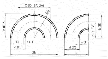 Dno klenut       108x4,0   PN 99 0506