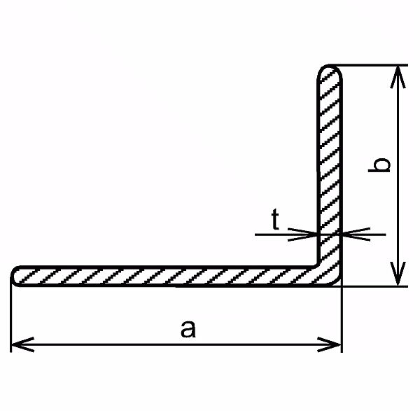 Profil ohban  L 50x50x4     DIN59413  - S235JR dle EN10025  ( 