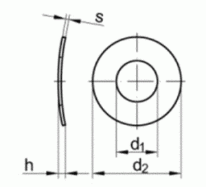 DIN137 A M6  (A1) A2     - podloka prun prohnut  SN021733