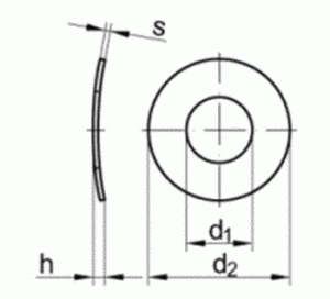 DIN137 A M10           - podloka prun prohnut  SN021733