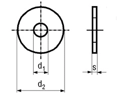 DIN440 M12  A4     - podloka pro d. konstrukce SN021727