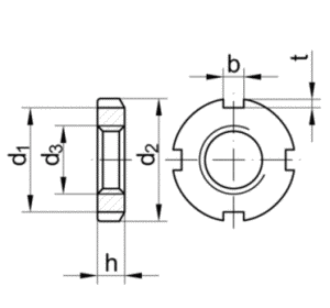 Matice KM GUK M17x1 t.14H Zn      - matice kruh. se zezy