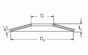 DIN2093 28x10,2x1,0  - podloka talov