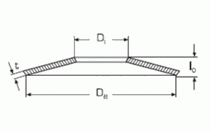 DIN2093 28x10,2x1,25  - podloka talov