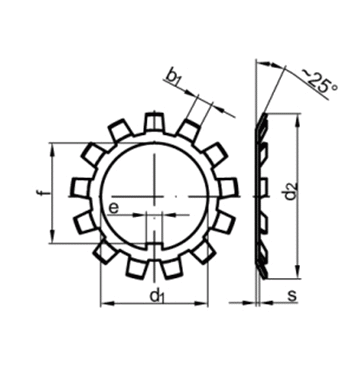 DIN5406  MB05  25x1,5      - podl. pro DIN981