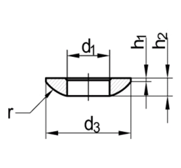 DIN6319 C 25  ( M24 )      - podloka kulov