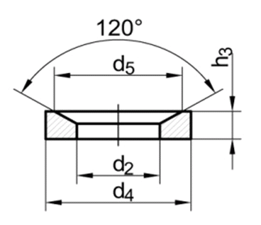 DIN6319 D 12  ( M10 )  A2    - podloka pro zpustn r.