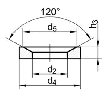 DIN6319 D 19  ( M16 )        - podloka pro zpustn r.