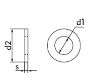 DIN6340 M12 Zn       - podloka siln