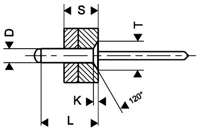 DIN7337  4x14 A2/A2 ZH BRALO   - trhac nt SN022391