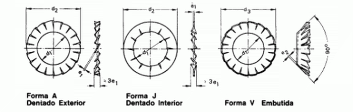 DIN6798A M5  A4     - podl. vj. vnj ozub. SN021745