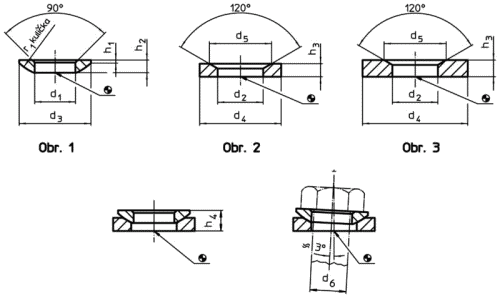 DIN6319 D 23,2  ( M20 )      - podloka pro zpustn r.