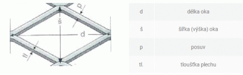 Tahokov oka kosotv. 43x13x2,5x2/2x1000x2000  DC01