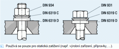 DIN6319 C 13  ( M12 )      - podloka kulov